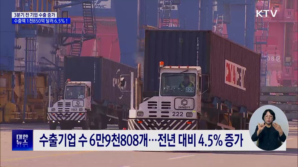 3분기 대·중견·중소기업 수출 모두 증가···총 1천850억 달러