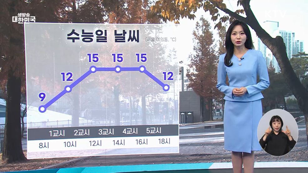 오늘의 날씨 (25. 11. 13. 10시)
