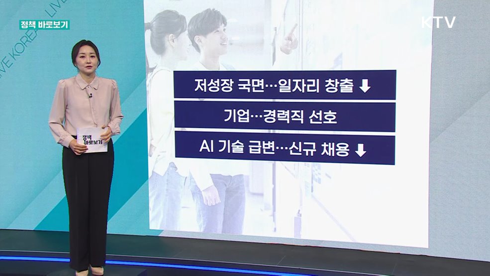 정책 바로보기 (751회)