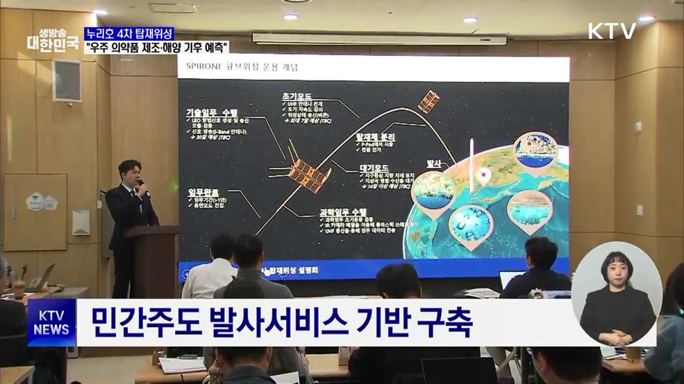 &#34;4차 탑재위성, 우주 의약품 제조·해양 기후 예측 임무 수행&#34;