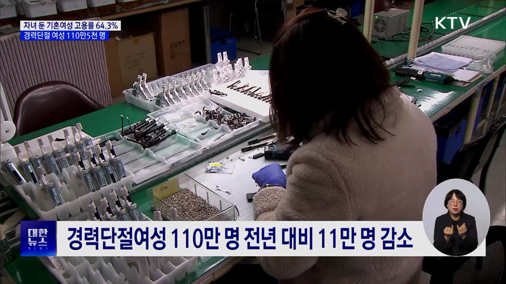 18세 미만 자녀 둔 기혼여성 고용률 '64.3%'···경력단절 감소