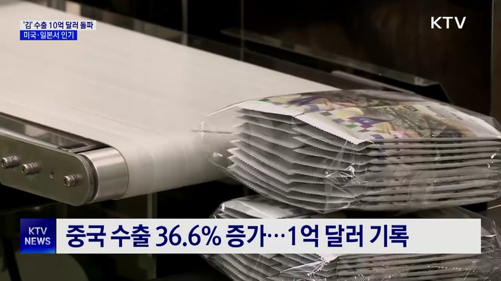 '김' 수출 10억 달러 돌파···미국·일본 등 인기