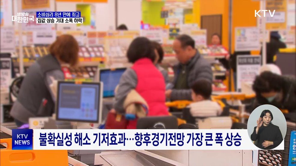 소비심리 8년 만에 최고···집값 상승 기대 소폭 하락