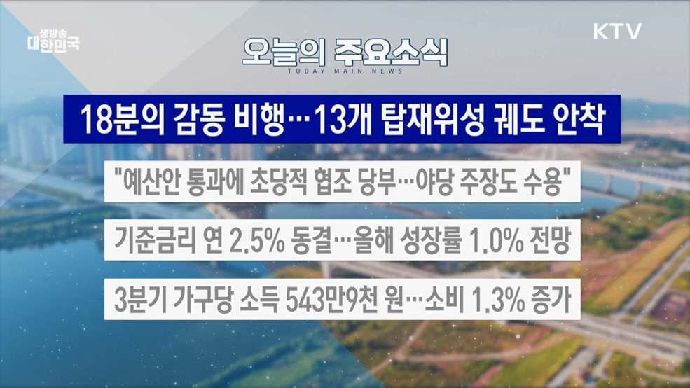 생방송 대한민국 2부 (1946회)