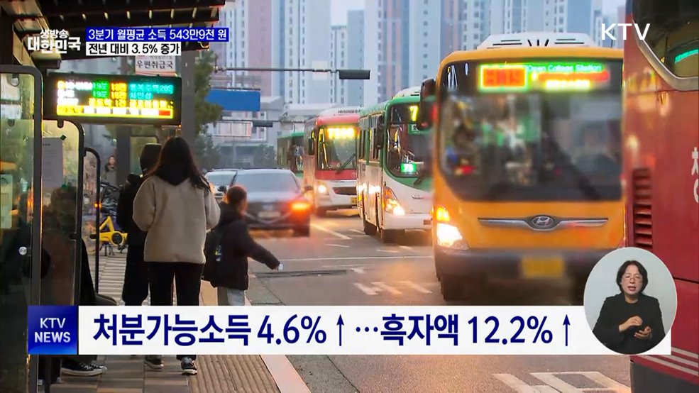 3분기 가구당 소득 543만9천 원···소비 1.3% 증가