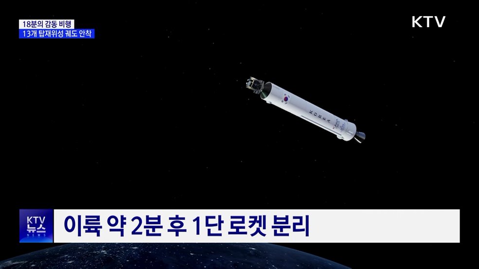 18분의 감동 비행···13개 탑재위성 궤도 안착