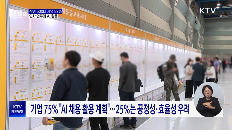 기업 87%, 인사 업무에 AI 활용···22%는 직원 채용에 사용