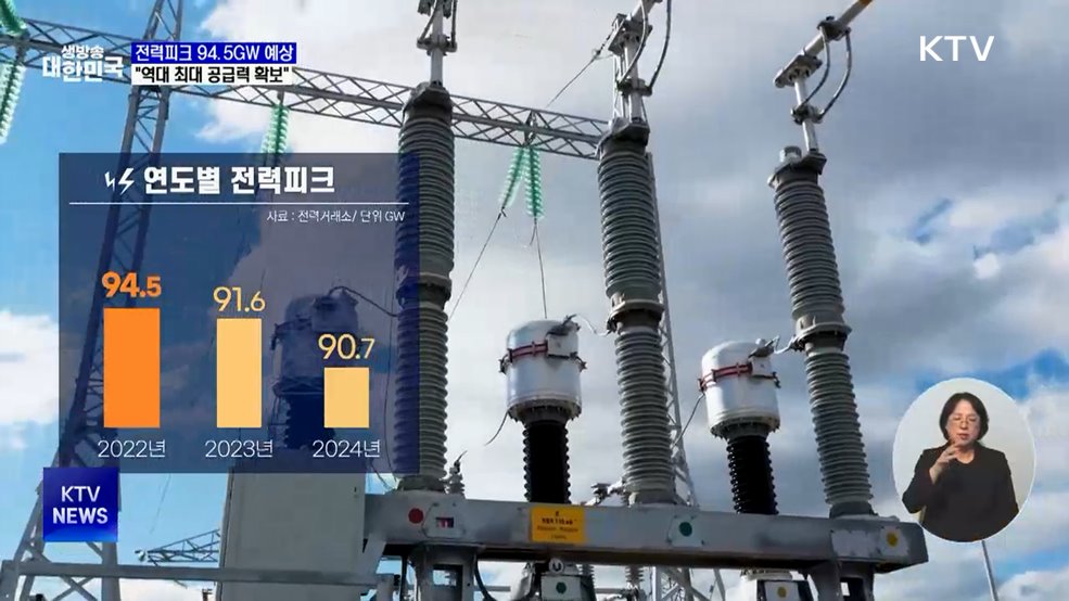 올겨울 전력피크 94.5GW 예상···"역대 최대 공급력 확보"