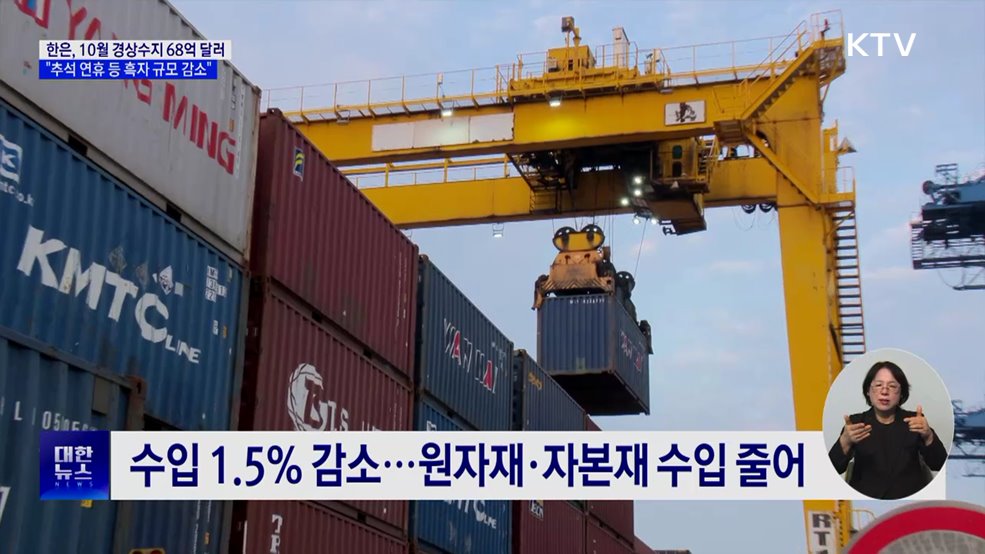 10월 경상수지 68억 달러 흑자···연간 누적 최대