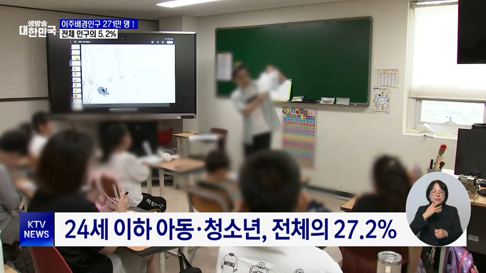 이주배경인구 271만 명 돌파···전체 인구의 5.2%