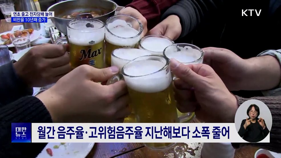 연초 줄고 전자담배 흡연 늘어···비만율 10년째 증가