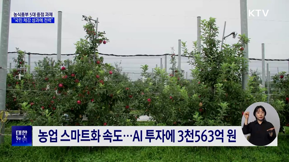 K-푸드+ 수출 150억 달러···온라인도매시장 거래 확대