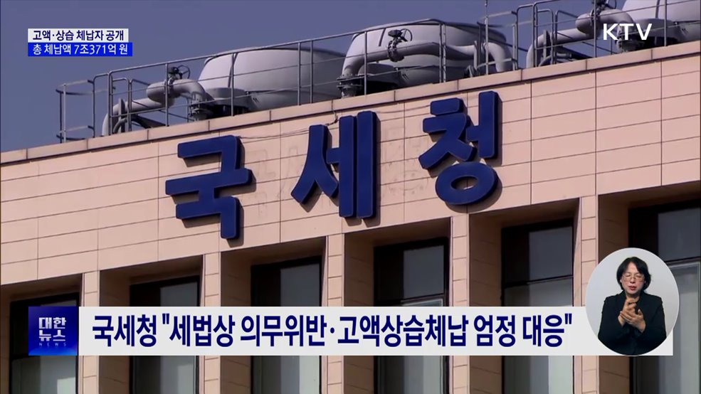 고액·상습 체납자 공개···체납액 7조 원