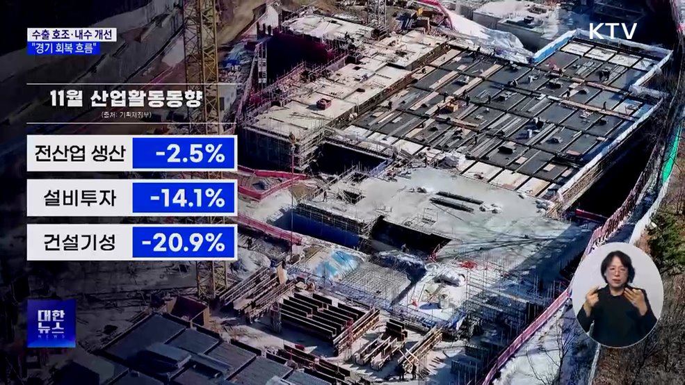 "경기 회복세···수출 호조·내수 개선"