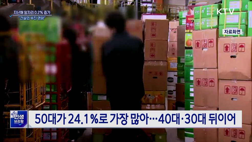 지난해 일자리 증가율 0.2%···"건설업 부진 영향"