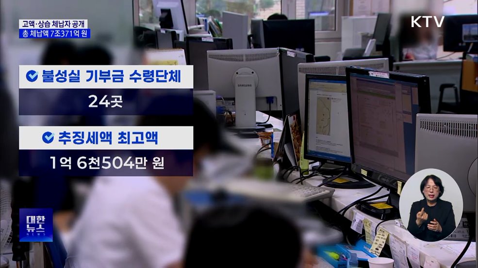 고액·상습 체납자 공개···체납액 7조 원