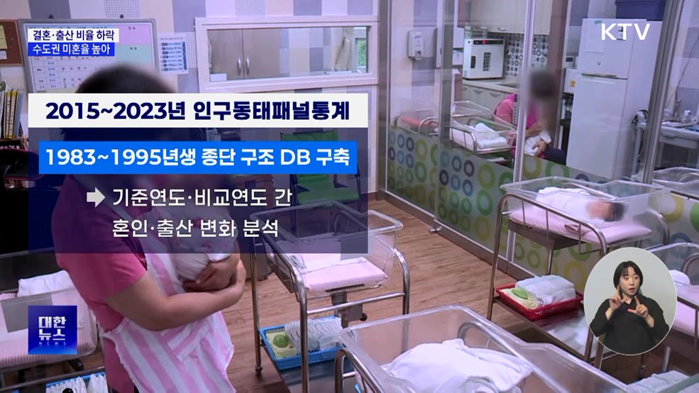 결혼·출산 비율 과거보다 떨어져···수도권 거주자 미혼율 높아