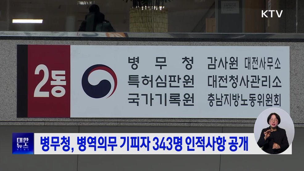병무청, 병역의무 기피자 343명 인적사항 공개