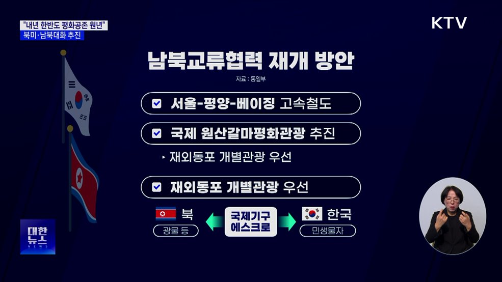 "내년 한반도 평화공존 원년"···북미·남북대화 추진