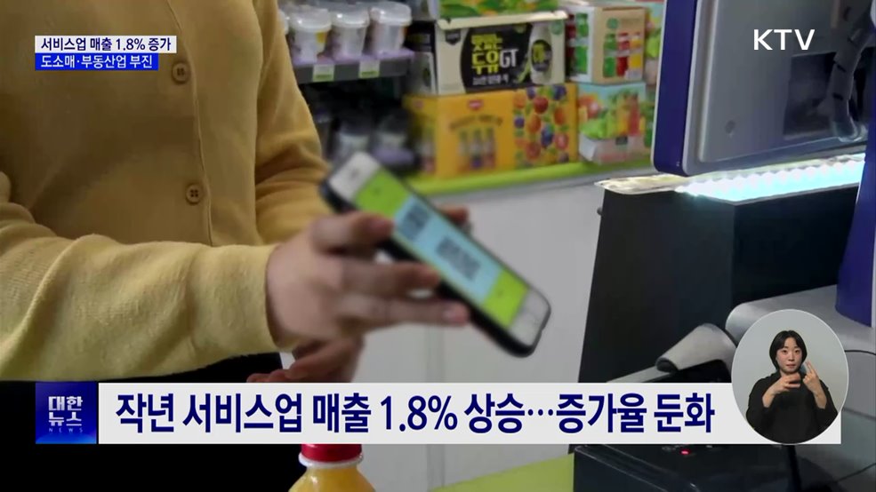 작년 서비스업 매출 1.8% 증가···도소매·부동산 부진