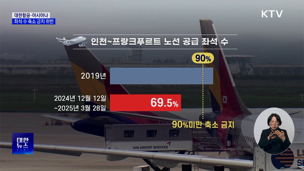 대한항공·아시아나 '좌석 수 축소 금지' 위반