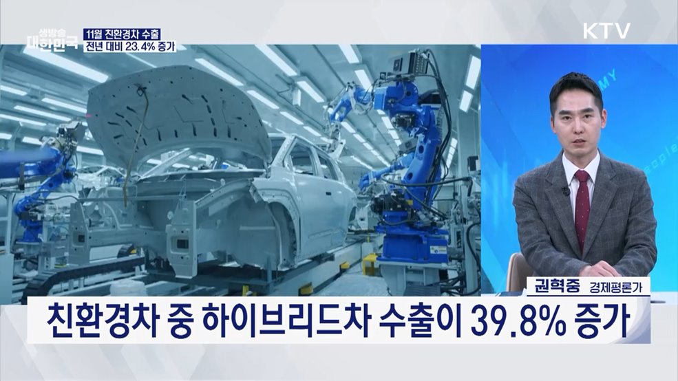 12월 1~20일 수출 430억 달러···반도체 힘입어 역대 최대 [오늘의 이슈]