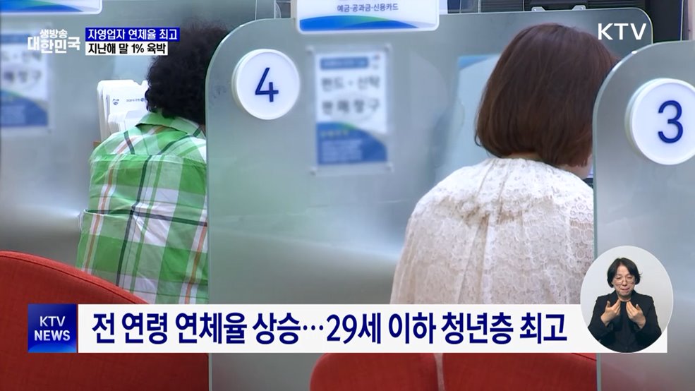 작년 자영업자 연체율 1% 육박···역대 최고