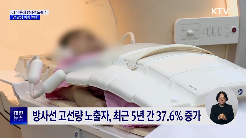 "CT 남용에 방사선 노출···암 발생 위험 높여"