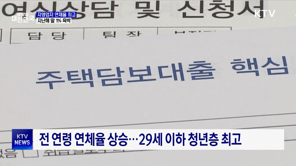 작년 자영업자 연체율 1% 육박···역대 최고