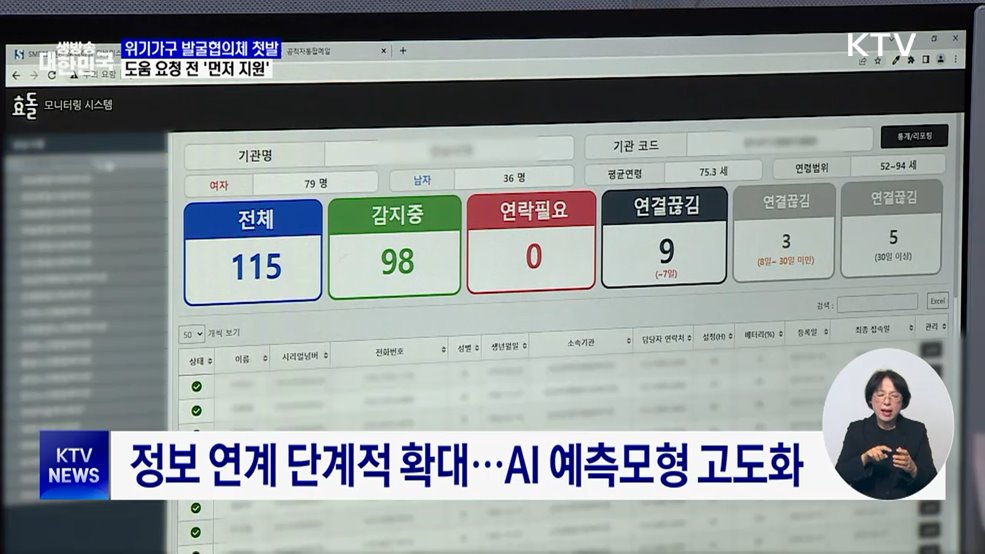 위기가구 발굴협의체 첫발···'선제적 복지'로 전환
