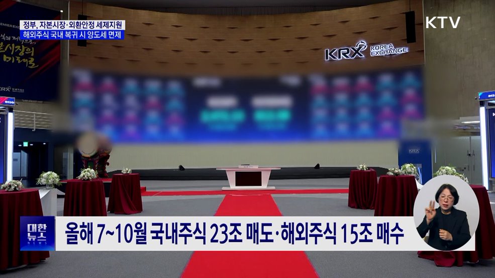 "해외투자금 국내로"···정부, 자본시장·외환안정 세제 지원