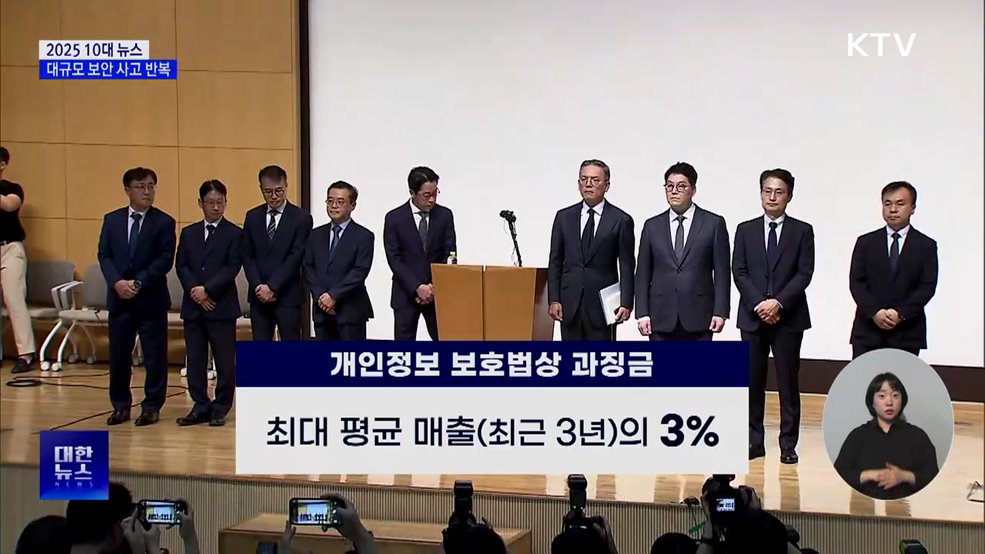 대규모 보안 사고 되풀이···징벌적 과징금 도입 [10대 뉴스]