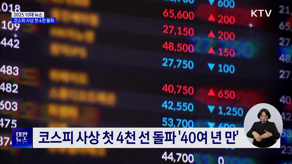 코스피 첫 4천 선 돌파···'코리아 디스카운트' 해소 5천 시대 [10대 뉴스]
