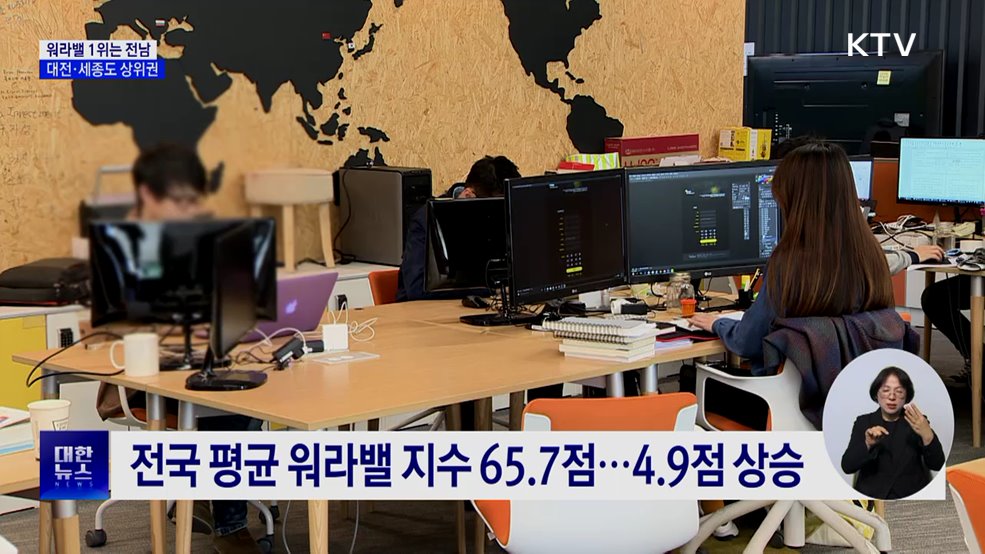 워라밸 1위는 전남···대전·세종도 상위권