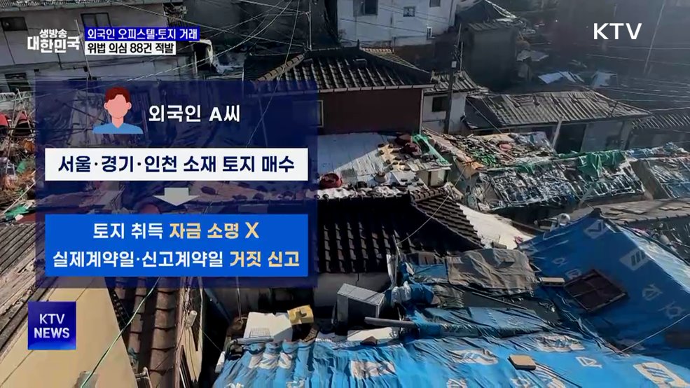 외국인 오피스텔·토지 위법 의심거래 88건 적발