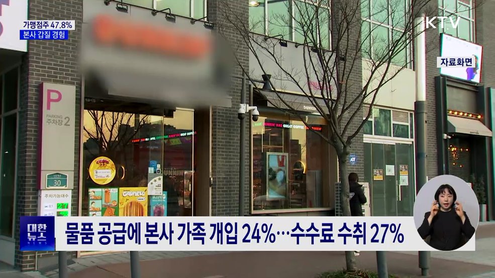 가맹점주 47.8%, 본사 갑질 경험···"불필요한 물품 강요"