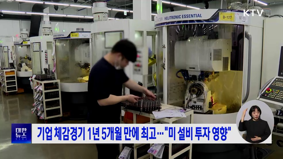 기업 체감경기 1년 5개월 만에 최고···"미 설비 투자 영향"