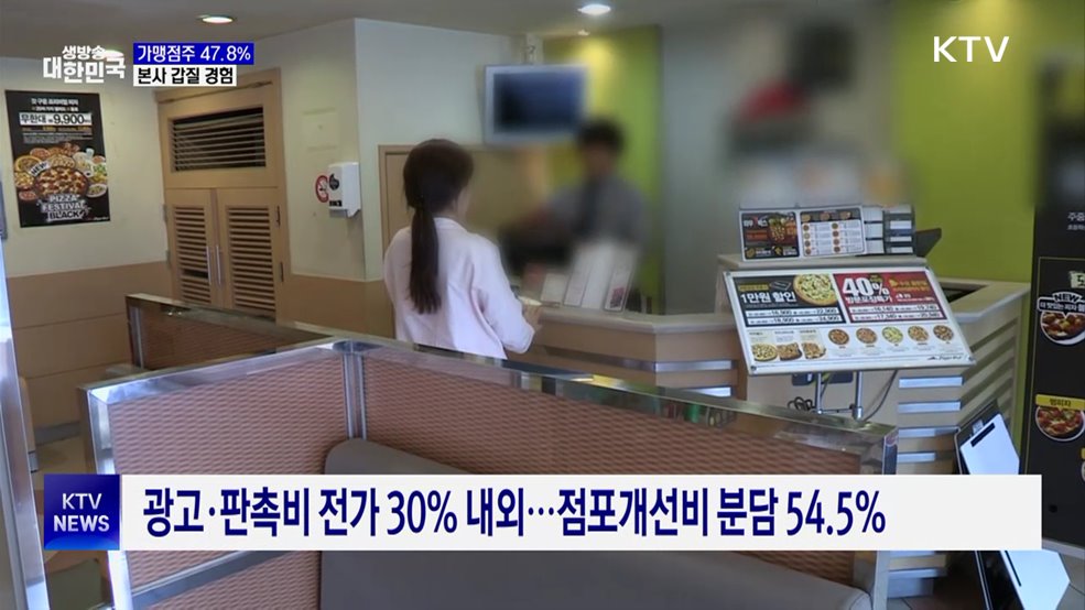가맹점주 47.8%, 본사 갑질 경험···"불필요한 물품 강요"