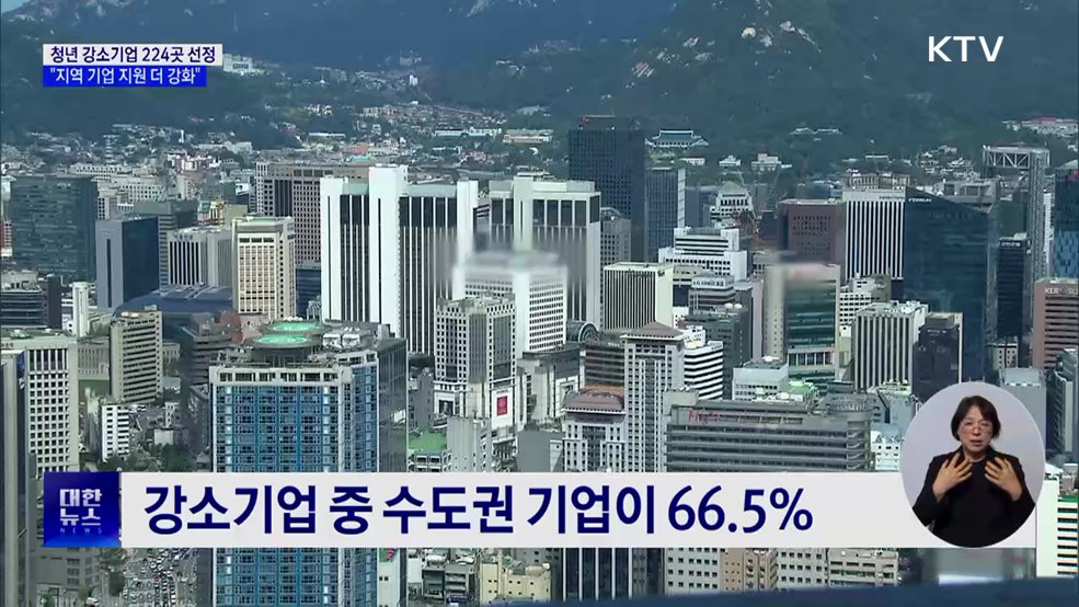 청년일자리 강소기업 224곳 선정···수도권 66.5%