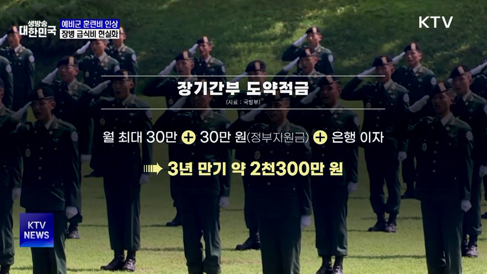 새해부터 예비군 훈련비·장병 급식비 인상