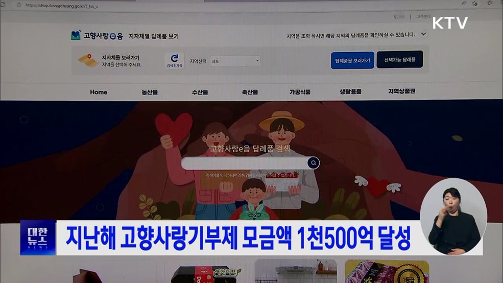 지난해 고향사랑기부제 모금액 1천500억 달성