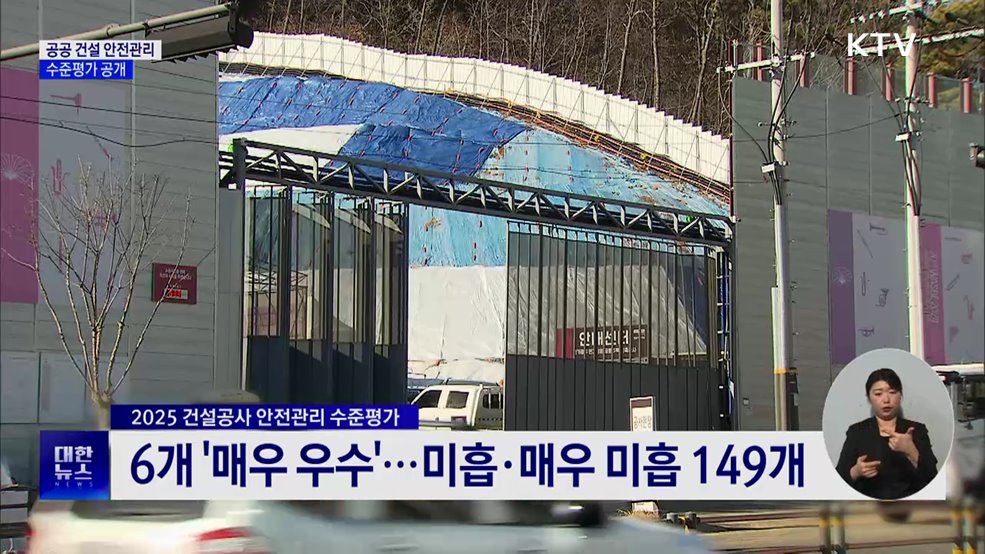 공공 건설 안전평가···6곳 '매우 우수' 42곳 '매우 미흡'
