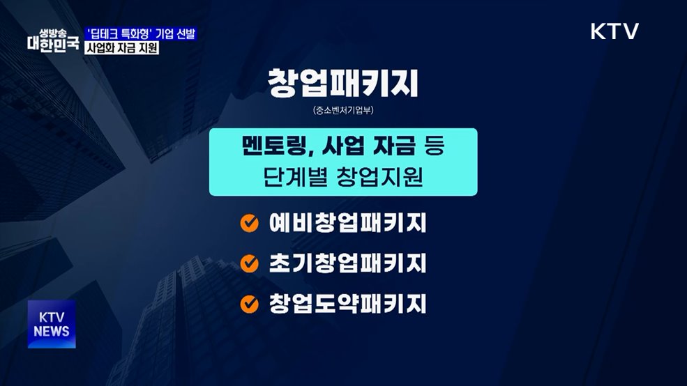 '창업패키지 딥테크 특화형' 선발···사업화 자금 지원