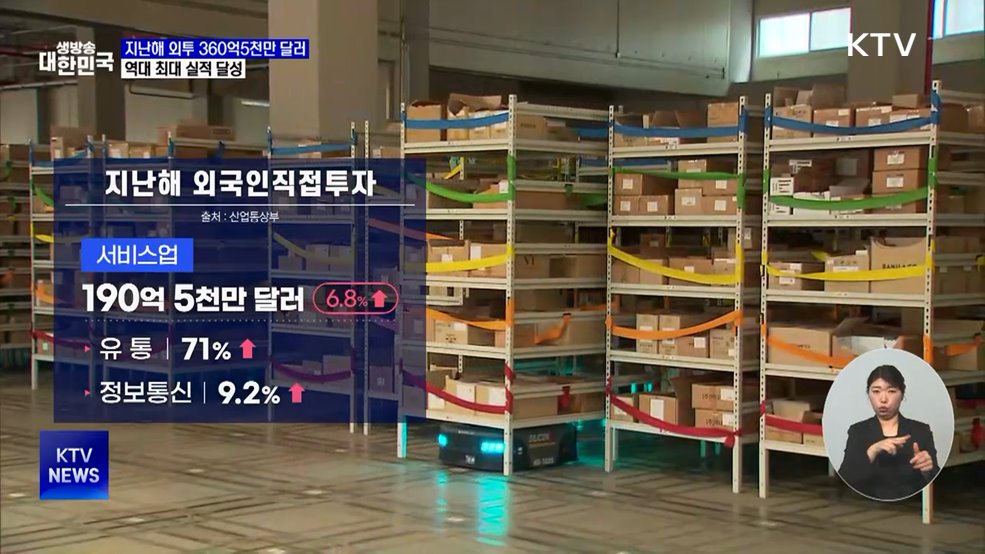 지난해 외투 360억5천만 달러···역대 최대 실적