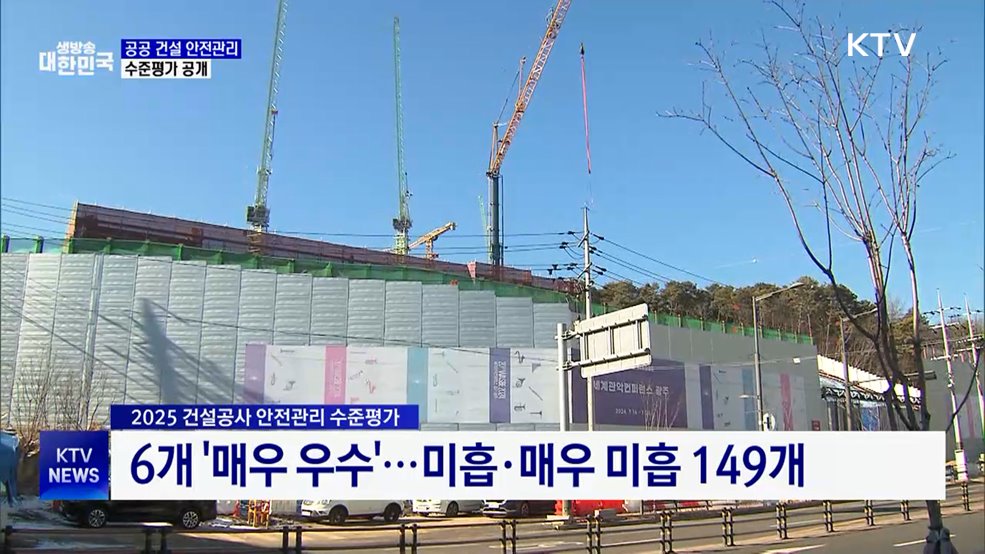 공공 건설 안전평가···6곳 '매우 우수' 42곳 '매우 미흡'