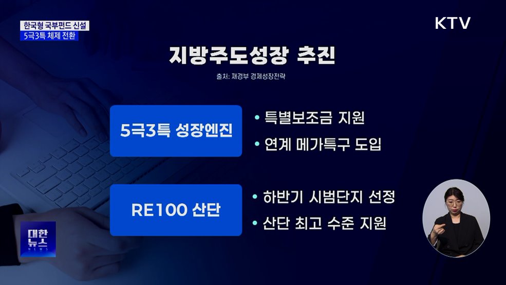 20조 원 규모 '한국형 국부펀드' 신설···5극3특 산업 활성화