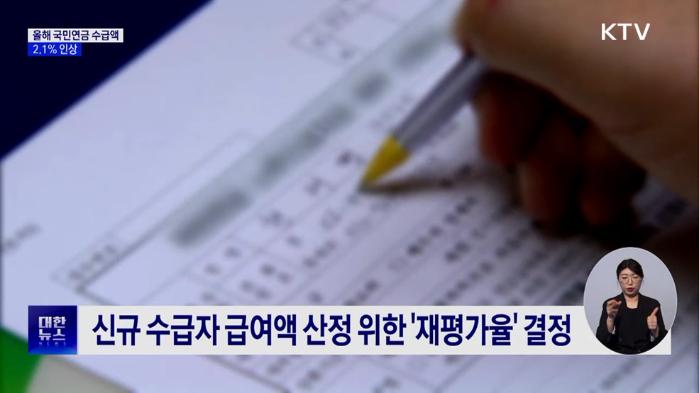 올해 국민연금·기초연금 수급액 2.1% 인상