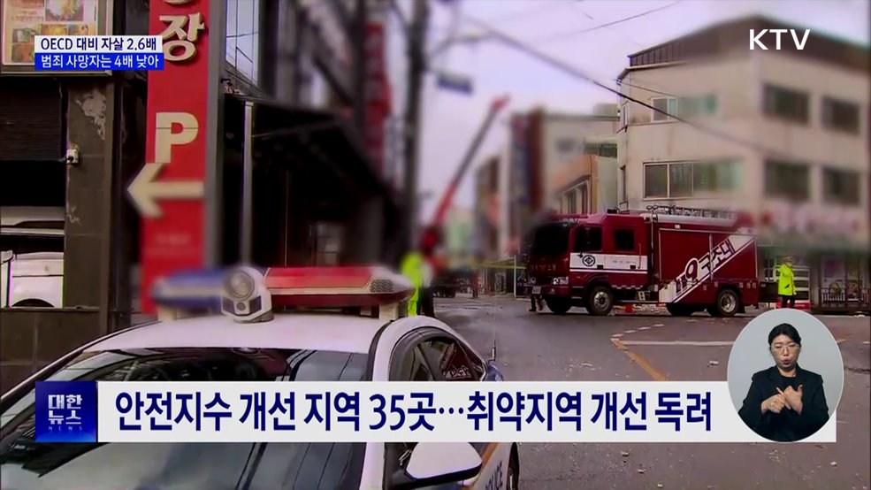 한국, OECD 대비 자살 2.6배···범죄 사망자는 4배 낮아