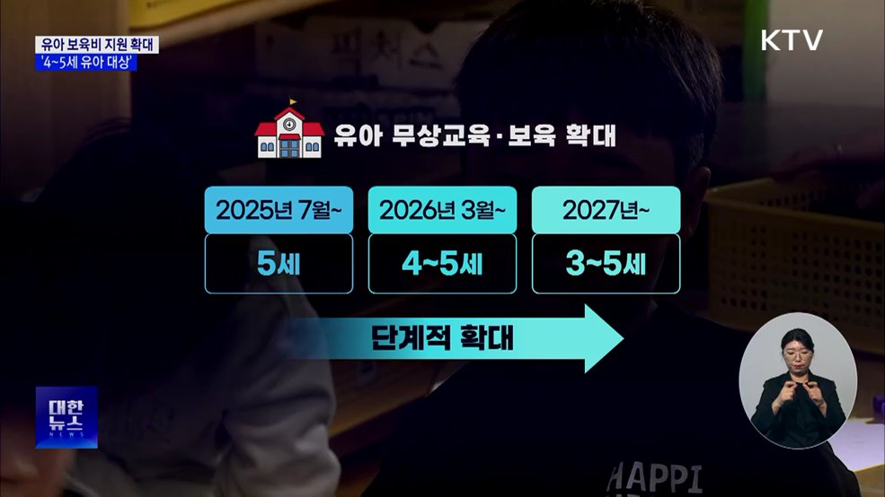 유아 보육비 지원 4세까지 확대···신청 없이 차감