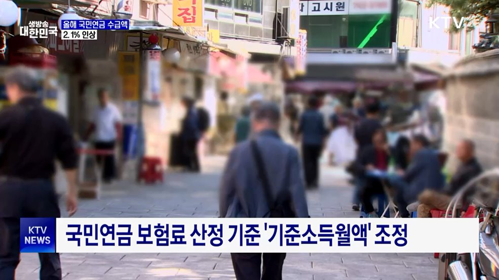 올해 국민연금·기초연금 수급액 2.1% 인상